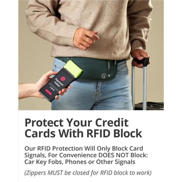 Slim Under Clothes Hidden Wallet Holder Bag - Picture 3 of 6